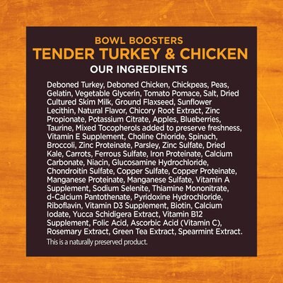 Wellness CORE Bowl Boosters Tender Turkey