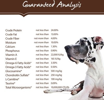Holistic Select Large & Giant Breed Adult Health Chicken Meal & Oatmeal Recipe Dry Dog Food