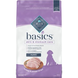 Blue Buffalo Basics Limited Ingredient Diet Turkey & Potato Recipe Puppy Dry Dog Food