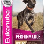 Eukanuba Active Performance 28/18 Dog Food