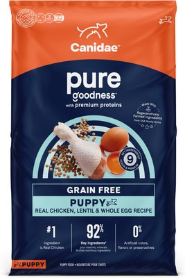 Canidae Grain-Free PURE Foundations Puppy Recipe