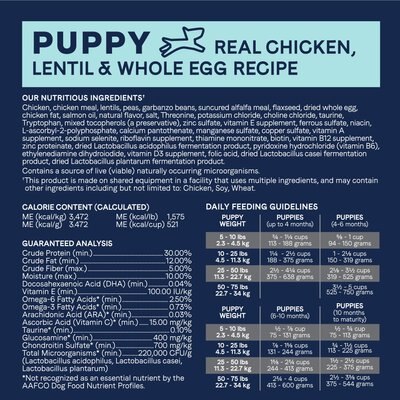 CANIDAE Grain-Free PURE Puppy Limited Ingredient Chicken, Lentil & Whole Egg Recipe Dry Dog Food