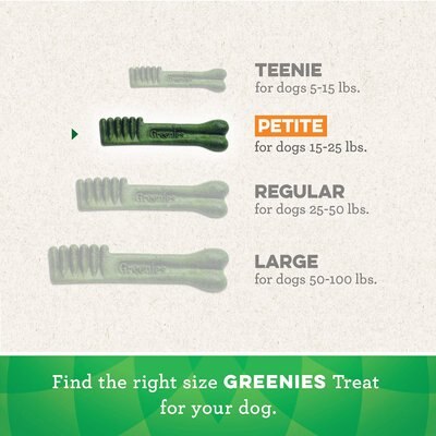 GREENIES GRAIN-FREE PETITE DENTAL DOG TREATS