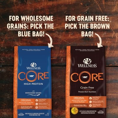 Wellness Core Natural Reduced Fat Grain Free Dry Dog Food