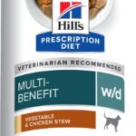 Hill's Prescription Diet w/d Canine Canned